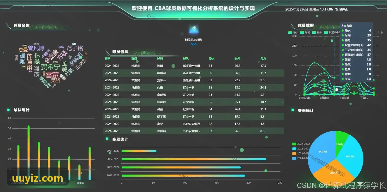 Bwin·必赢网API数据中台接口套件